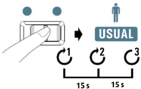 MICROLIFE WatchBP Home A BT - Mode « USUAL » - 2