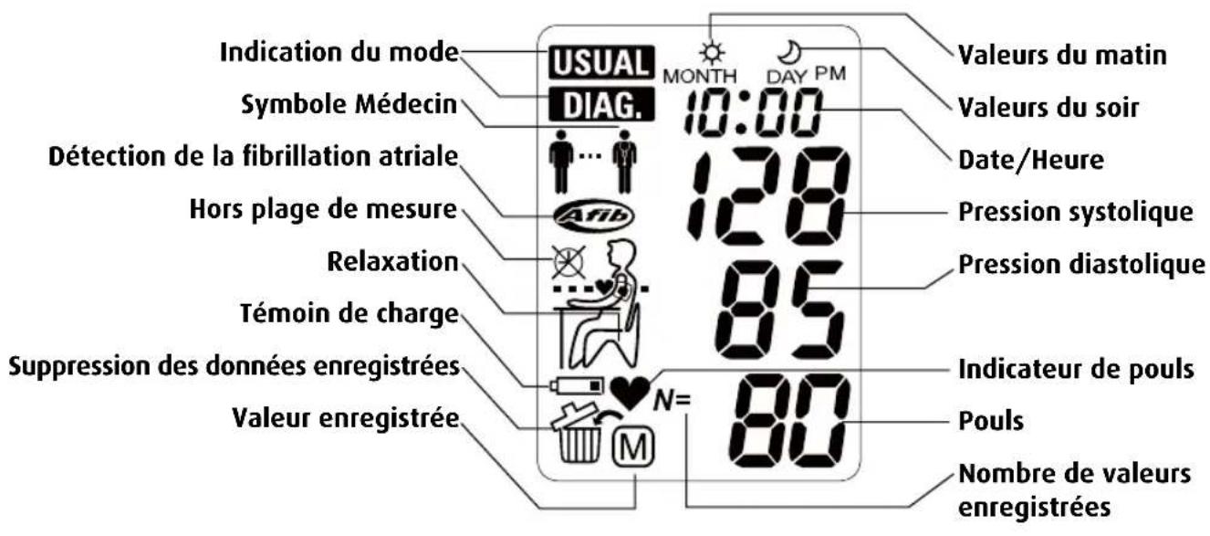 MICROLIFE WatchBP Home A BT - WatchBP®home ABT - 4