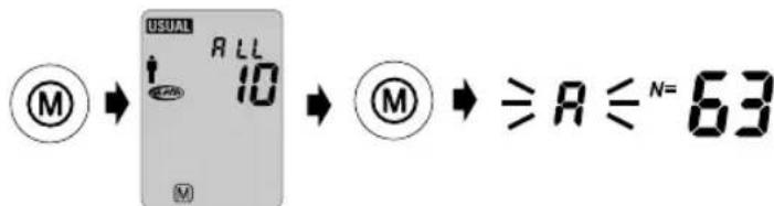 MICROLIFE WatchBP Home A BT - En mode «DIAG.» - 5