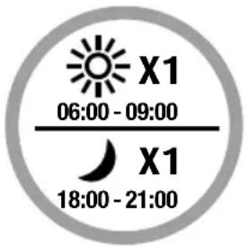 MICROLIFE WatchBP Home A BT - Deux cycles de mesure par jour - 1