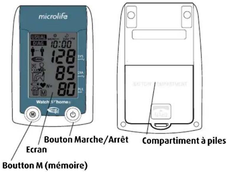 MICROLIFE WatchBP Home A BT - WatchBP®home ABT - 3