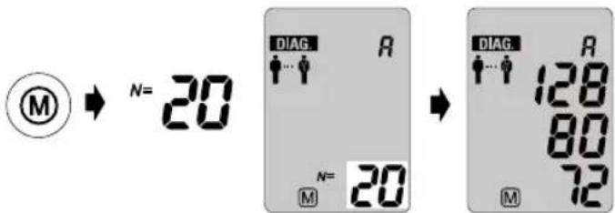 MICROLIFE WatchBP Home A BT - En mode «DIAG.» - 1