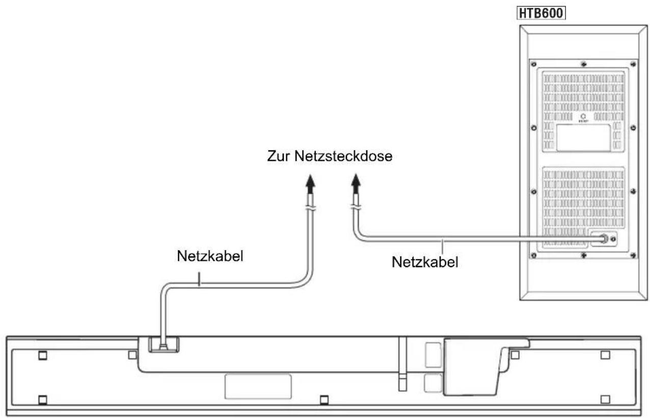 PANASONIC SCHTB400 - Verbinden des Netzkabels - 1