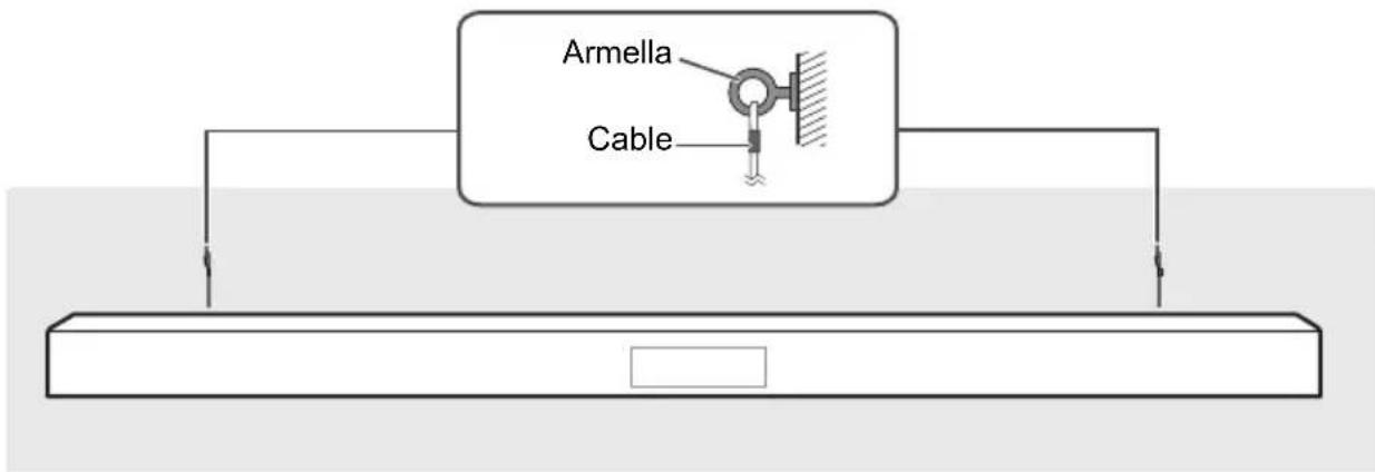PANASONIC SCHTB400 - Sujete el cable a la pared. - 1