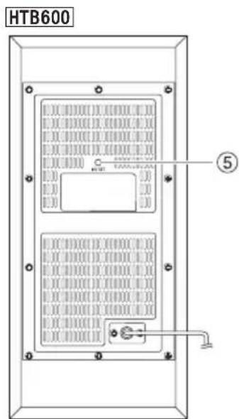 PANASONIC SCHTB400 - Nota: - 2