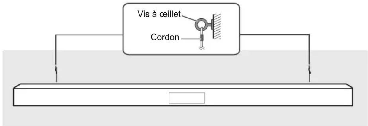 PANASONIC SCHTB400 - Attacher le cordon au mur. - 1