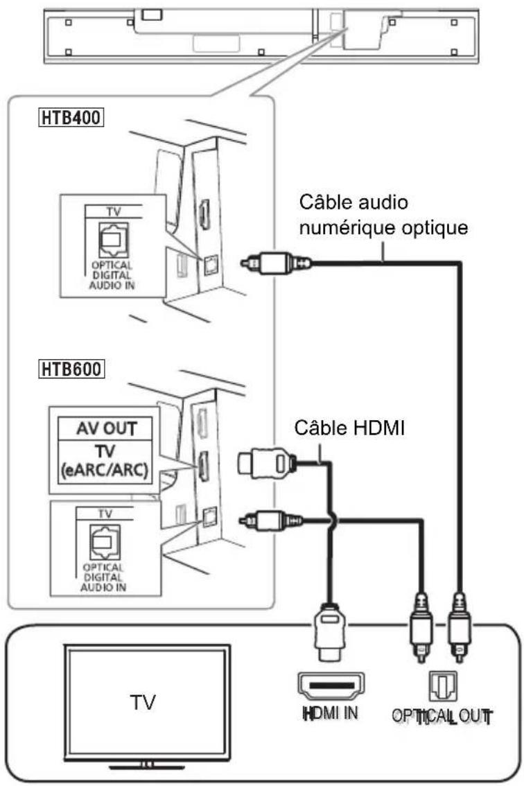 PANASONIC SCHTB400 - eARC (ARC amélioré) HTB600 - 1