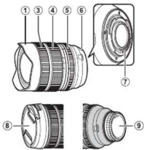 FUJIFILM XF816mmF2.8 R LM WR - Yactu o6bekTnBa - 2