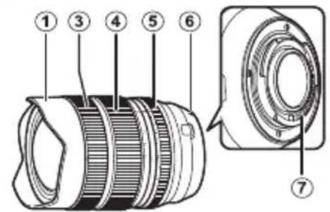FUJIFILM XF816mmF2.8 R LM WR - XF8-16mmF2.8 R LM WR - 1