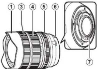 FUJIFILM XF816mmF2.8 R LM WR - Produktvärd - 8