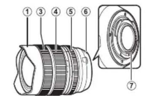 FUJIFILM XF816mmF2.8 R LM WR - Feste linsen - 4