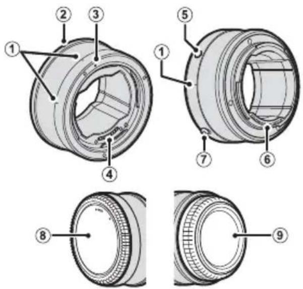 FUJIFILM H MOUNT ADAPTER G - 各部の名称 - 1