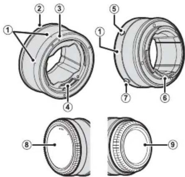 FUJIFILM H MOUNT ADAPTER G - Прилагаемые принадлежности - 1