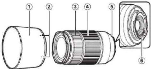 FUJIFILM XC50230mmF4.56.7 OIS - Pour votre sécurité - 3