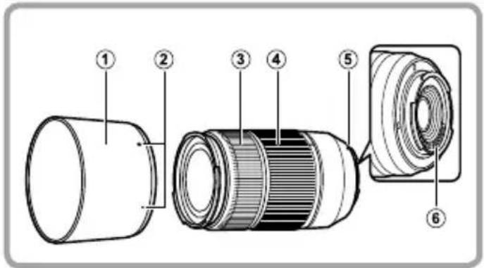 FUJIFILM XC50230mmF4.56.7 OIS - تركيب العدسة - 2