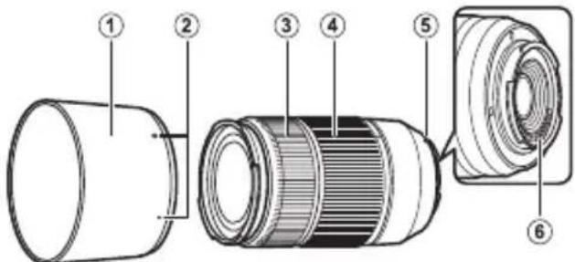 FUJIFILM XC50230mmF4.56.7 OIS - Zoom - 1
