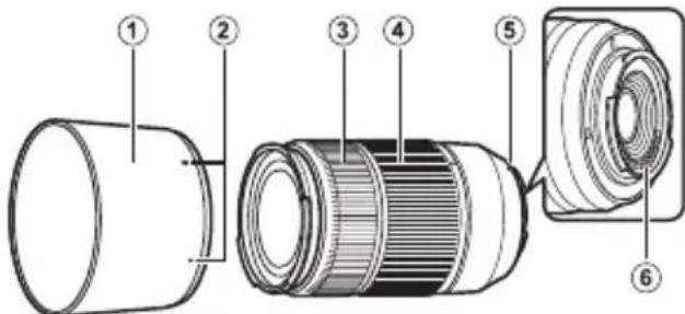 FUJIFILM XC50230mmF4.56.7 OIS - Optical Image Stabilization (OIS) - 1