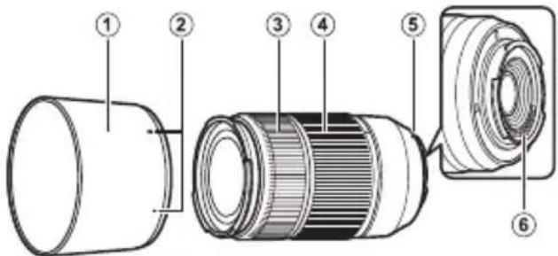 FUJIFILM XC50230mmF4.56.7 OIS - Zoom - 3