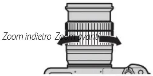 FUJIFILM XC50230mmF4.56.7 OIS - Rimozione dei tappi copri ottica - 3