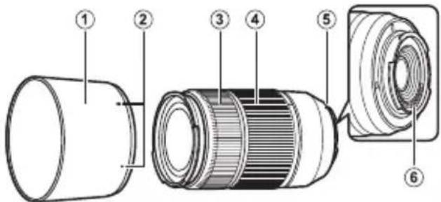 FUJIFILM XC50230mmF4.56.7 OIS - Zoom - 7