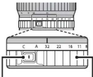 FUJIFILM GF3264mmF4 R LM WR - Der Blendenring - 1