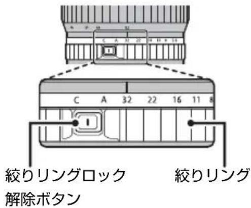 FUJIFILM GF3264mmF4 R LM WR - ③ 絞目盛（A/C 0.000000000以外） - 1