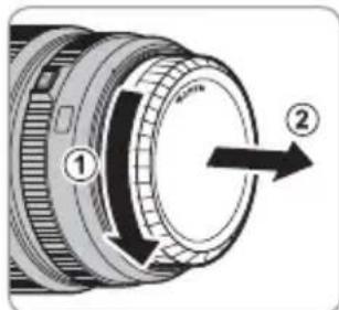 FUJIFILM GF3264mmF4 R LM WR - 取下盖子 - 2
