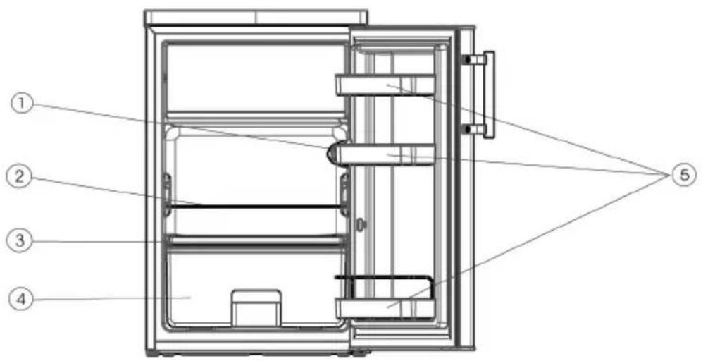 SEVERIN RKS 8832 - Configuration - 1