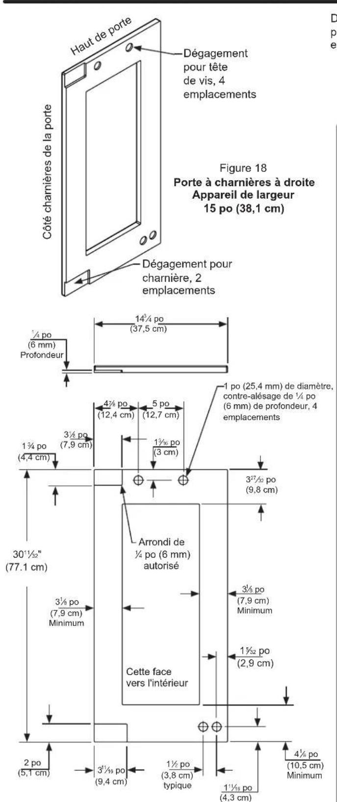 Marvel ML24WDG3RS - Étape 3 : Coupez et percez le panneau de revêtement - 2