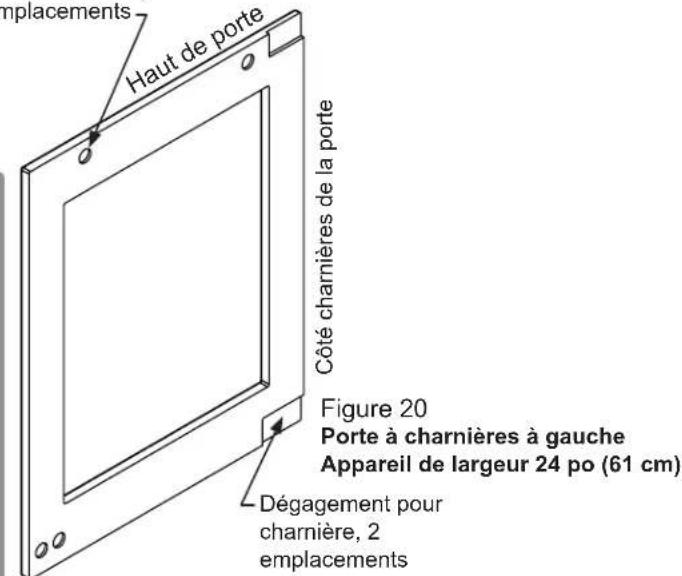Marvel ML24WDG3RS - Étape 3 : Coupez et percez le panneau de revêtement - 3