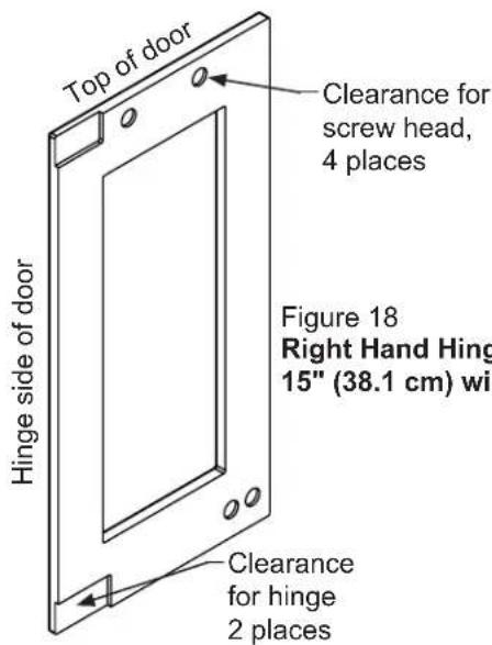 Marvel ML24WDG3RS - Step 3: Cut and drill the overlay panel - 2