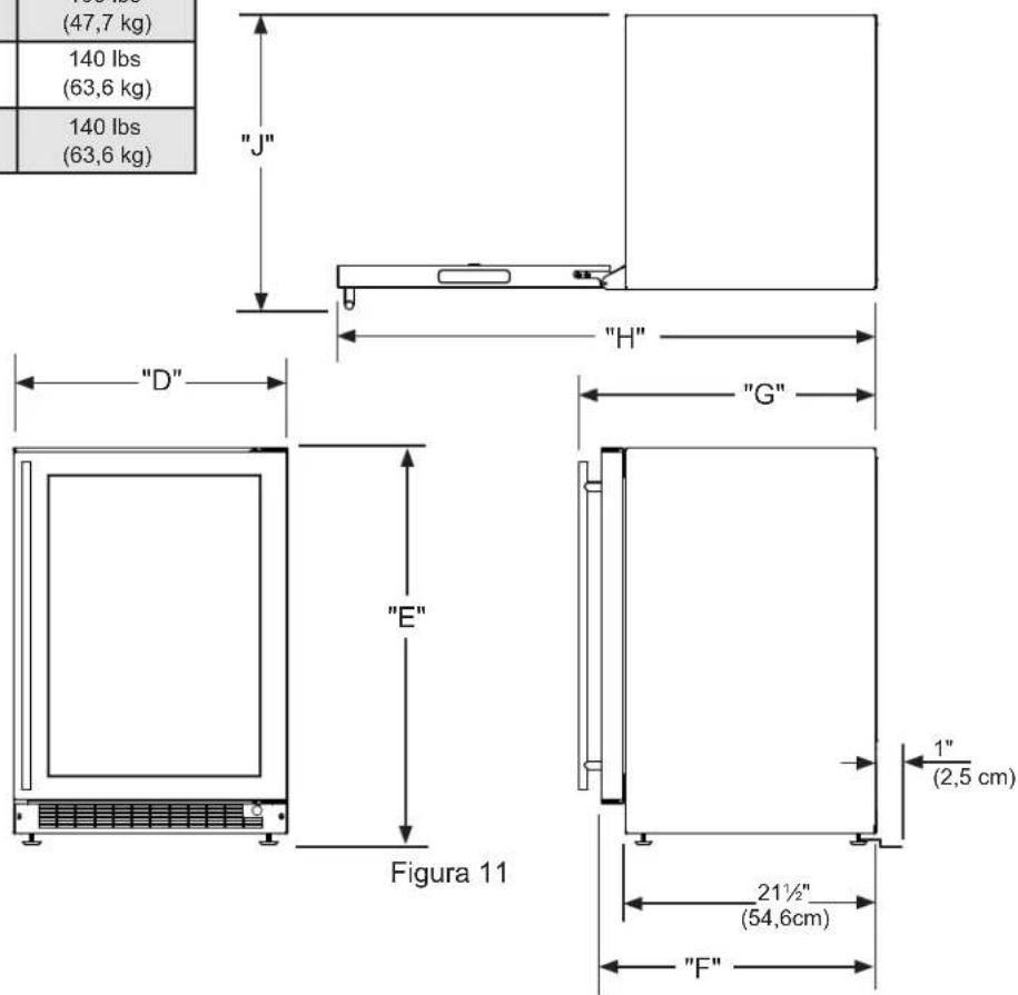 Marvel ML24WDG3RS - NOTA - 5