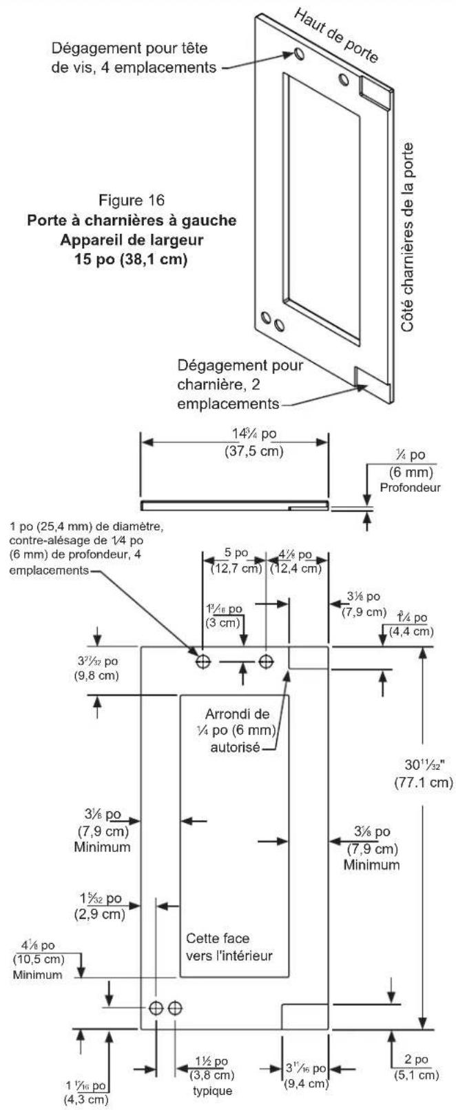 Marvel ML24WDG3RS - Étape 3 : Coupez et percez le panneau de revêtement - 1