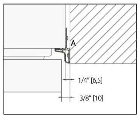 Hestan KFCR24GG - CUT-OUT DIMENSIONS AND INSTALLATION METHODS - NON-FLUSH - 2