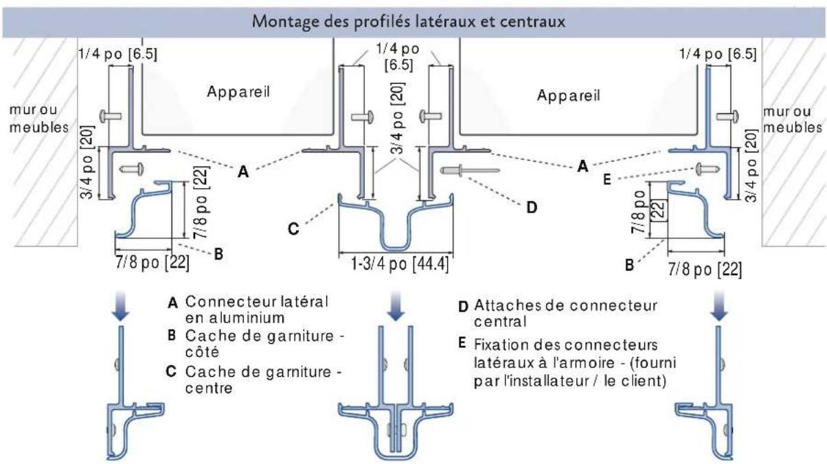 Hestan KFCR24GG - INSTALLATION DE DEUX OU PLUS D'UNITS ENSEMBLE - CONNEXIONS - 1