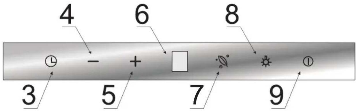 AMICA OKP6654IS - Cooker hood controls - 1