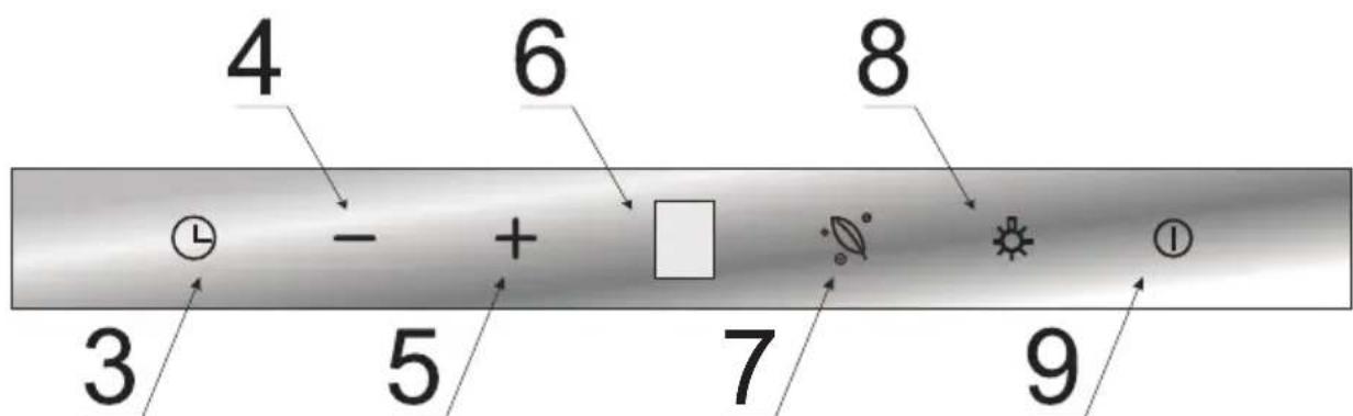 AMICA OKP9654IS - Control hotă - 1