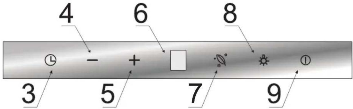 AMICA OKP9654IS - Cooker hood controls - 1