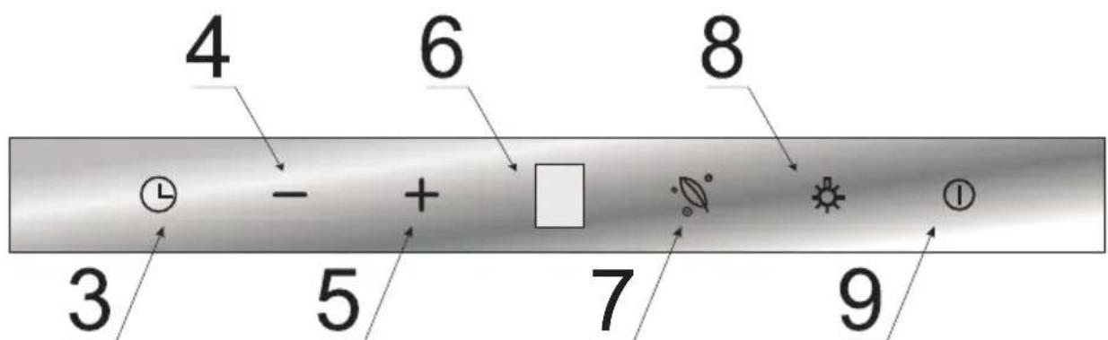 AMICA OKP9654IS - Ovladani odsavače - 1