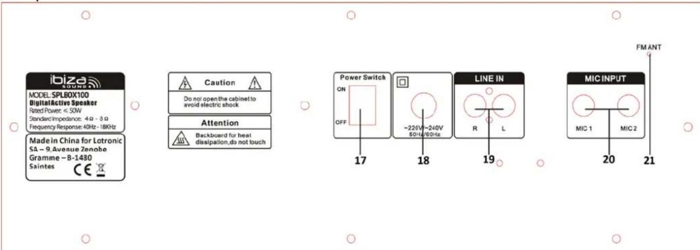 IBIZA SOUND SPLBOX100 - Accessories - 2