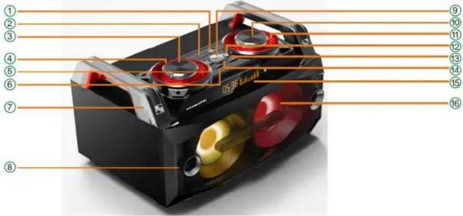 IBIZA SOUND SPLBOX100 - Accessories - 1
