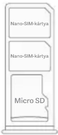 Xiaomi Remdmi 9 - SIM-kártya tálcája: - 1