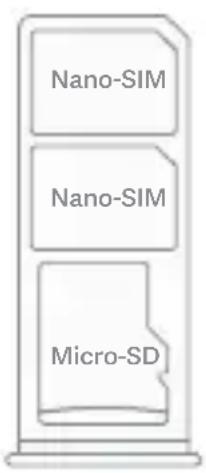 Xiaomi Remdmi 9 - SIM-Kartenfach: - 1