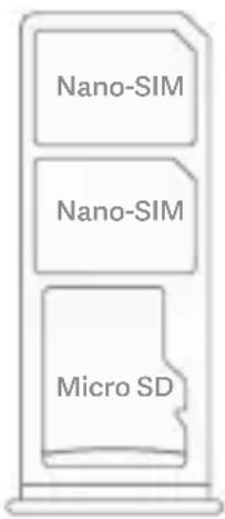 Xiaomi Remdmi 9 - Bandeja de la tarjeta SIM: - 1