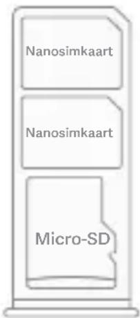Xiaomi Remdmi 9 - Simkaarthouder: - 1