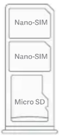 Xiaomi Remdmi 9 - SIM Card Tray: - 1