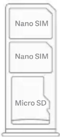 Xiaomi Remdmi 9 - Alloggamenti schede SIM: - 1