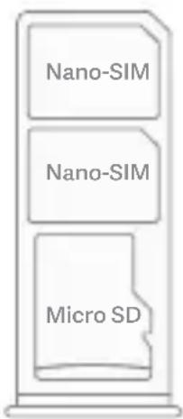 Xiaomi Remdmi 9 - Emplacement carte SIM : - 1