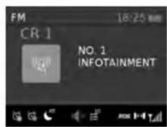 Artsound R3 - Informatie over de huidige weergave - 6