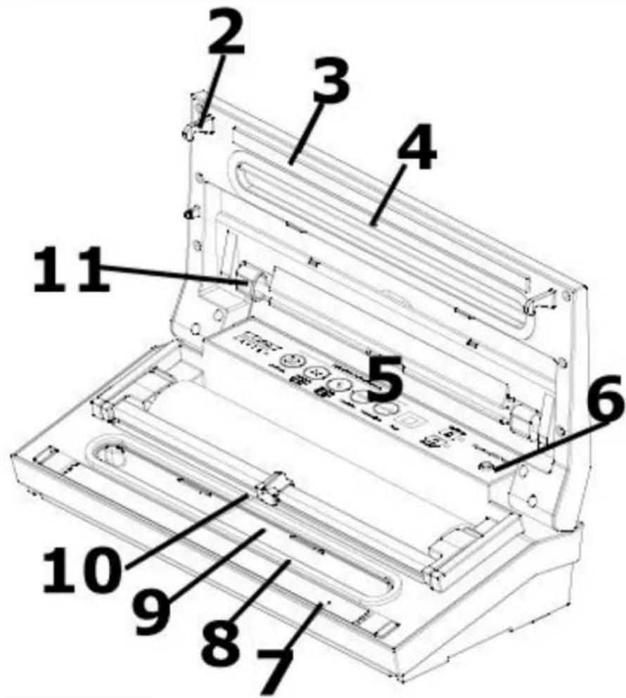 CASO GourmetVAC 480 - Descripción general - 2